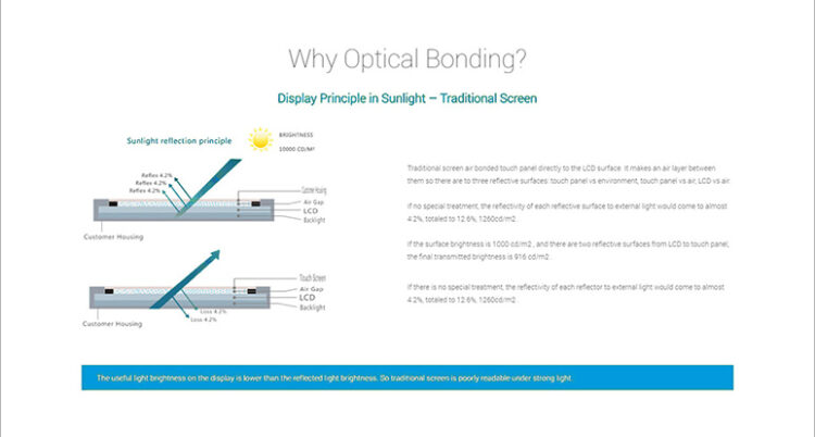3 wtd_touch_open_frame_embedded_bond_ (25)