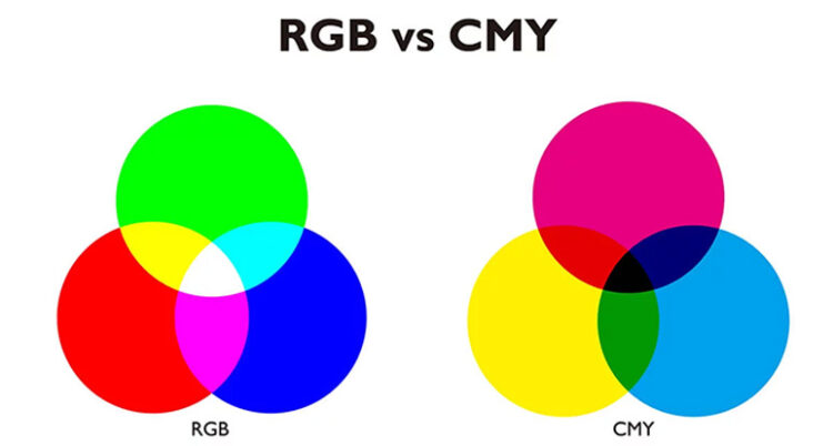 wtd-rgb-cmy
