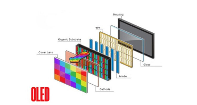 wtd_led_differenze_2