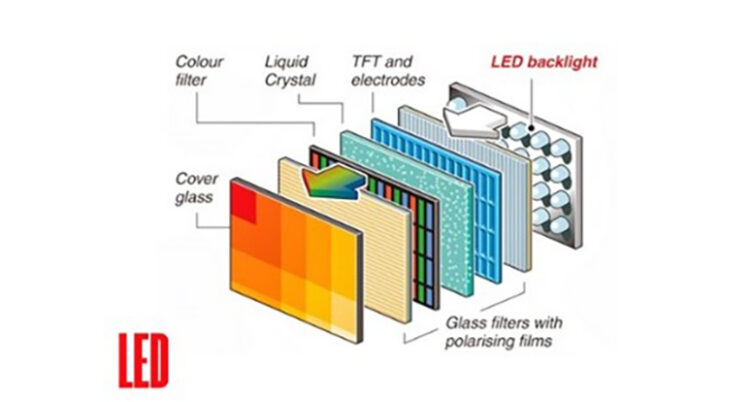 wtd_led_differenze_3