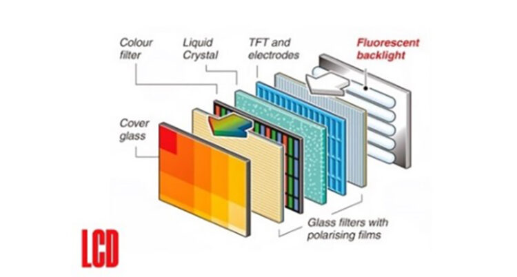 wtd_led_differenze_4