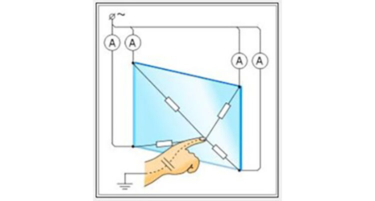 wtd_touch_screen_capacitivo_2