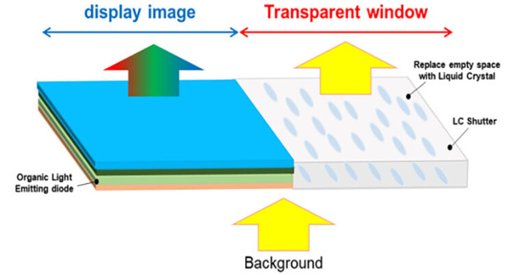 wtd_Introduction_to_TOLED_technology_1